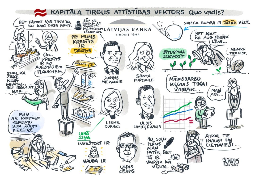 Biznesa konference Biznesa konferences kopsavilkums vizuālajos pierakstos