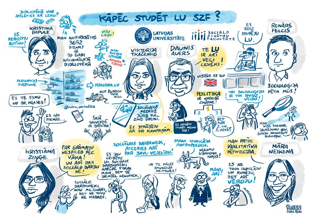 Datu vizualizācija Datu vizualizācijas veids zīmējuma formā