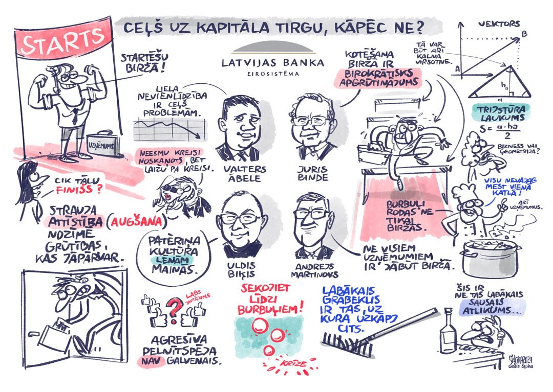 Datu vizualizēšana Vizualizēšana kā konferences kopsavilkums