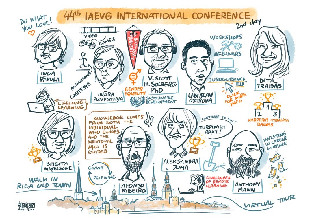 Graphic recording Live illustration of Baltics graphic recorder