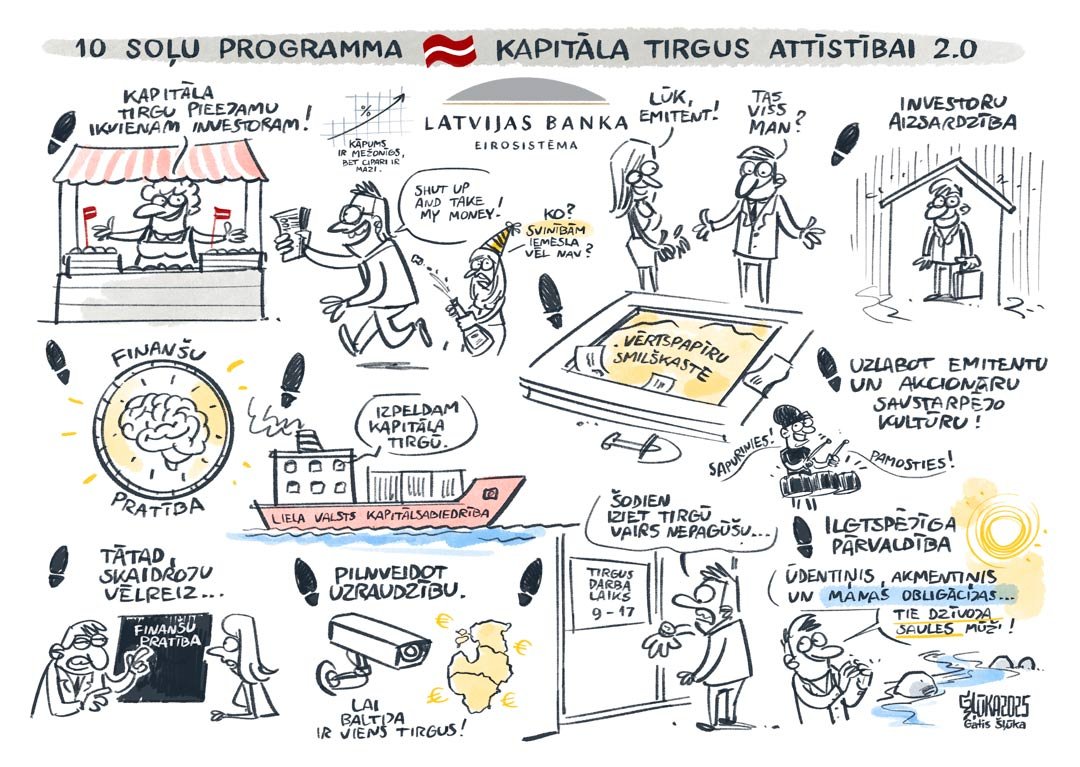 Sanāksmes vizuāls kopsavilkums Attīstības stratēģijas attēlojums vizuālajos pierakstos