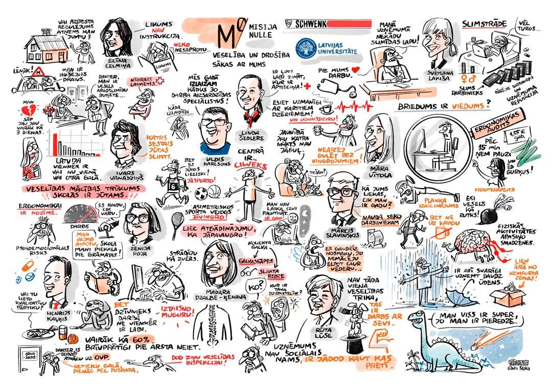 Vizuālie pieraksti Vizuālie pieraksti kā visas dienas apkopojums