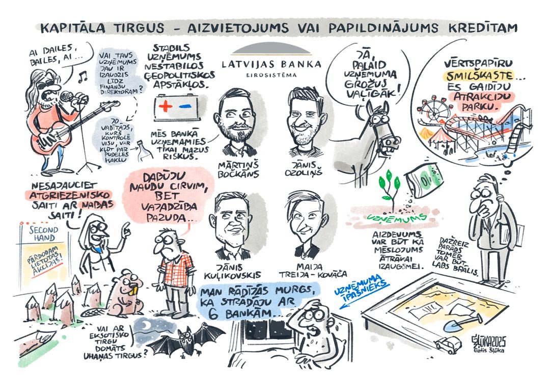 Vizualizēšana Biznesa konferences vizuāls kopsavilkums vienā zīmējumā